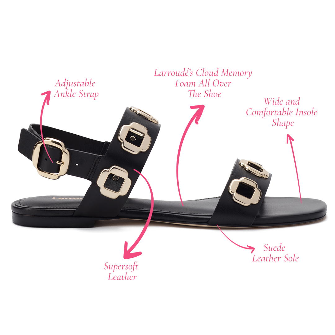 Milan Flat Sandal In Black Leather by Larroudé