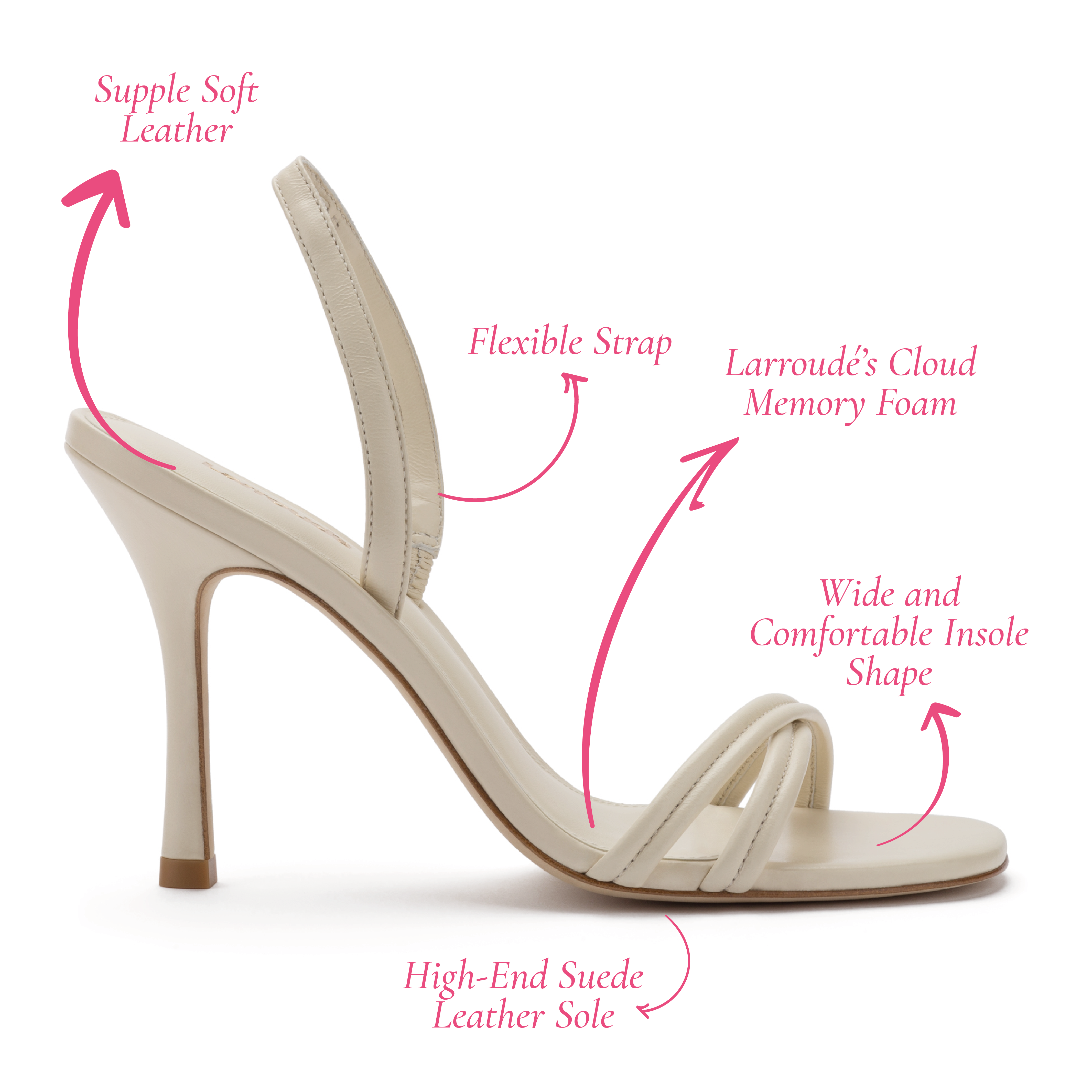 Annie Sandal In Ivory Leather by Larroudé