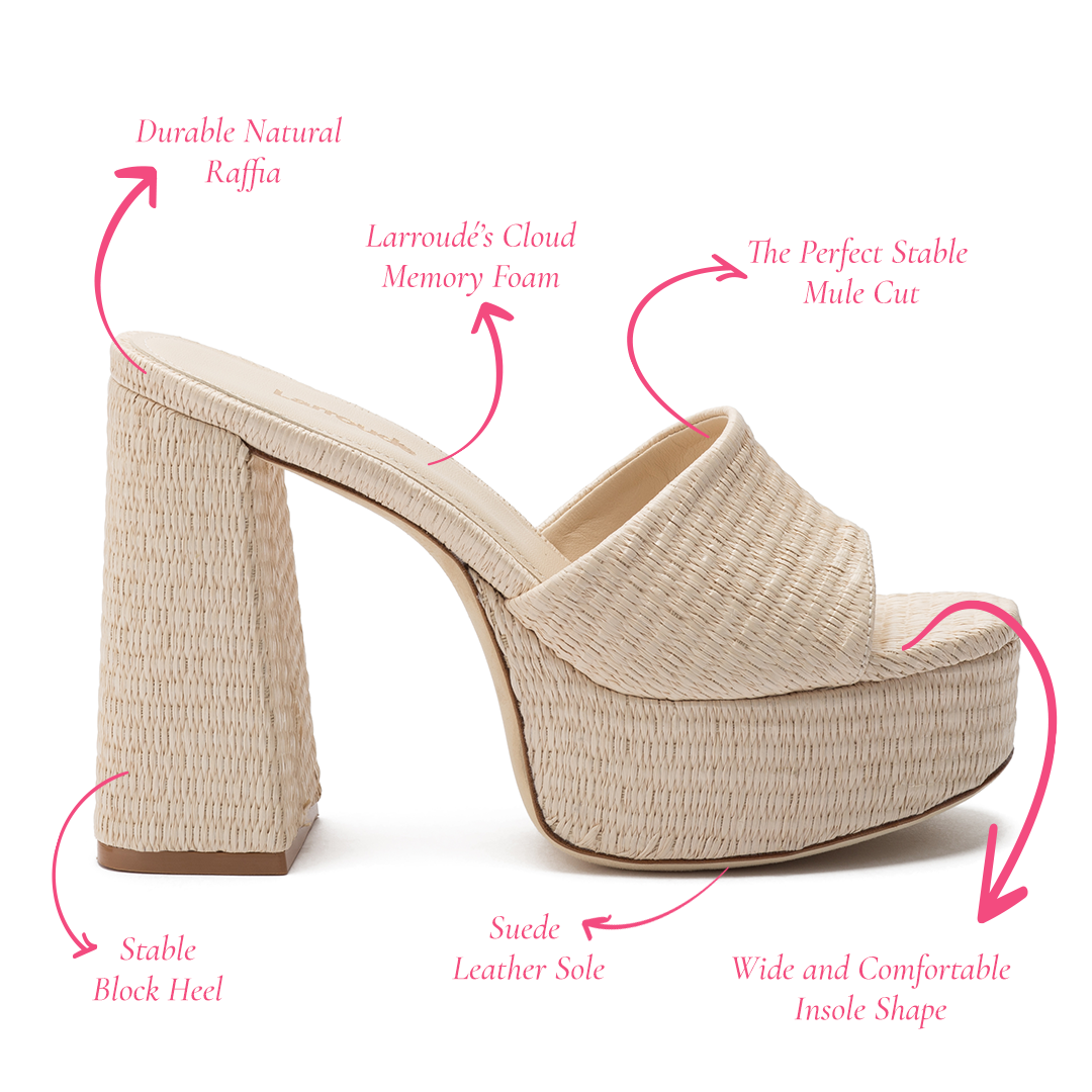 Dolly Mule In Natural Raffia by Larroudé