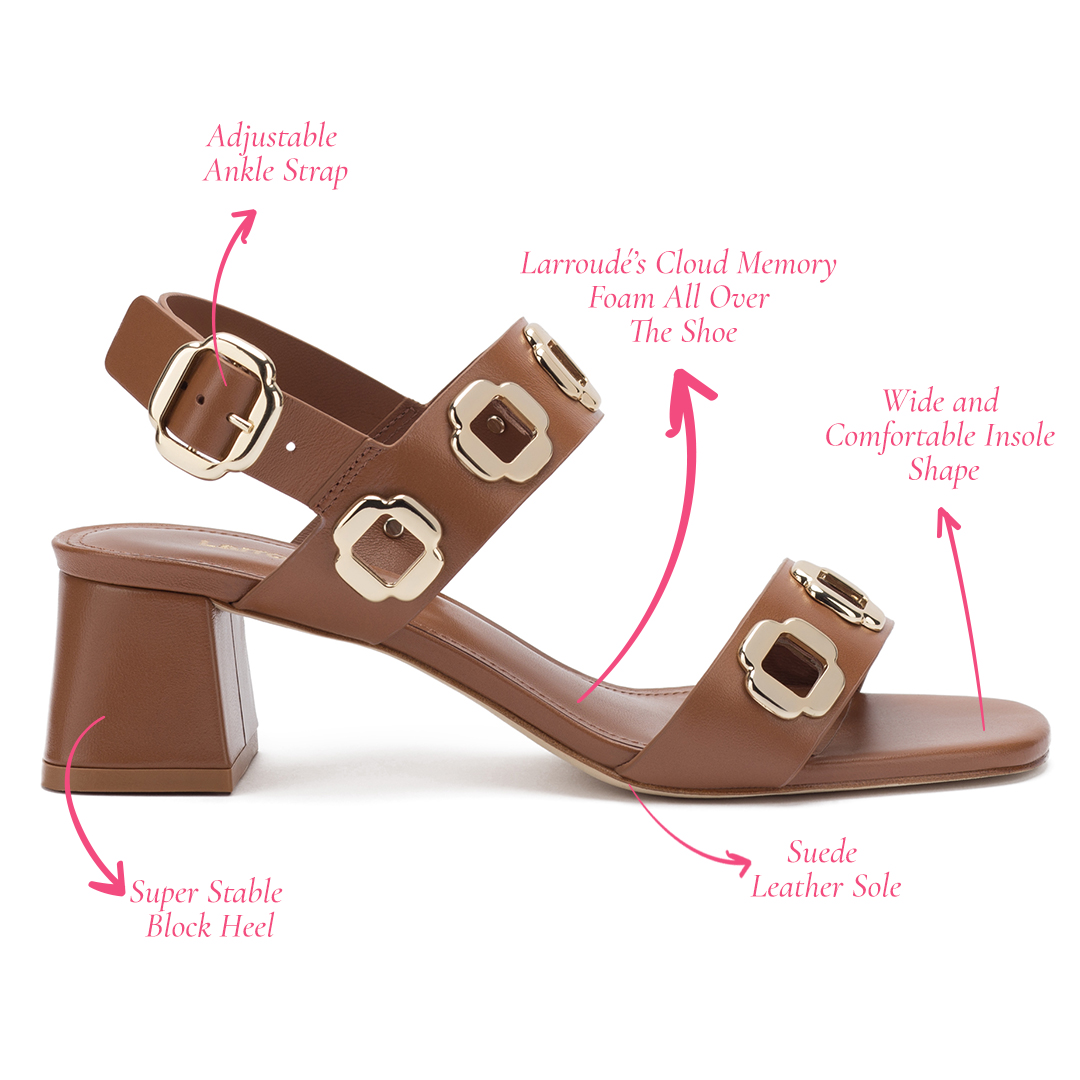 Milan Sandal In Caramel Leather by Larroudé