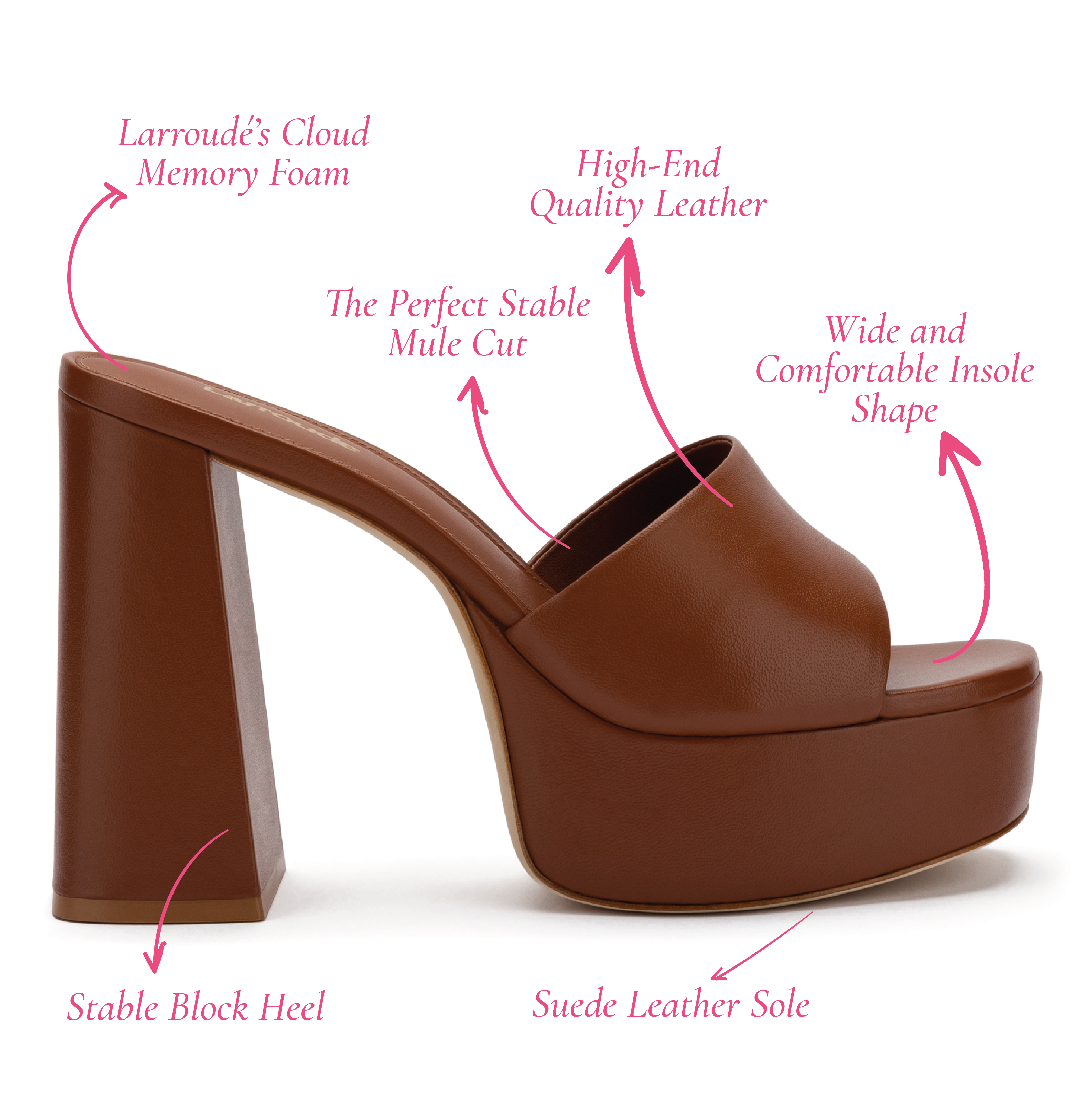 Dolly Mule In Caramel Leather by Larroudé