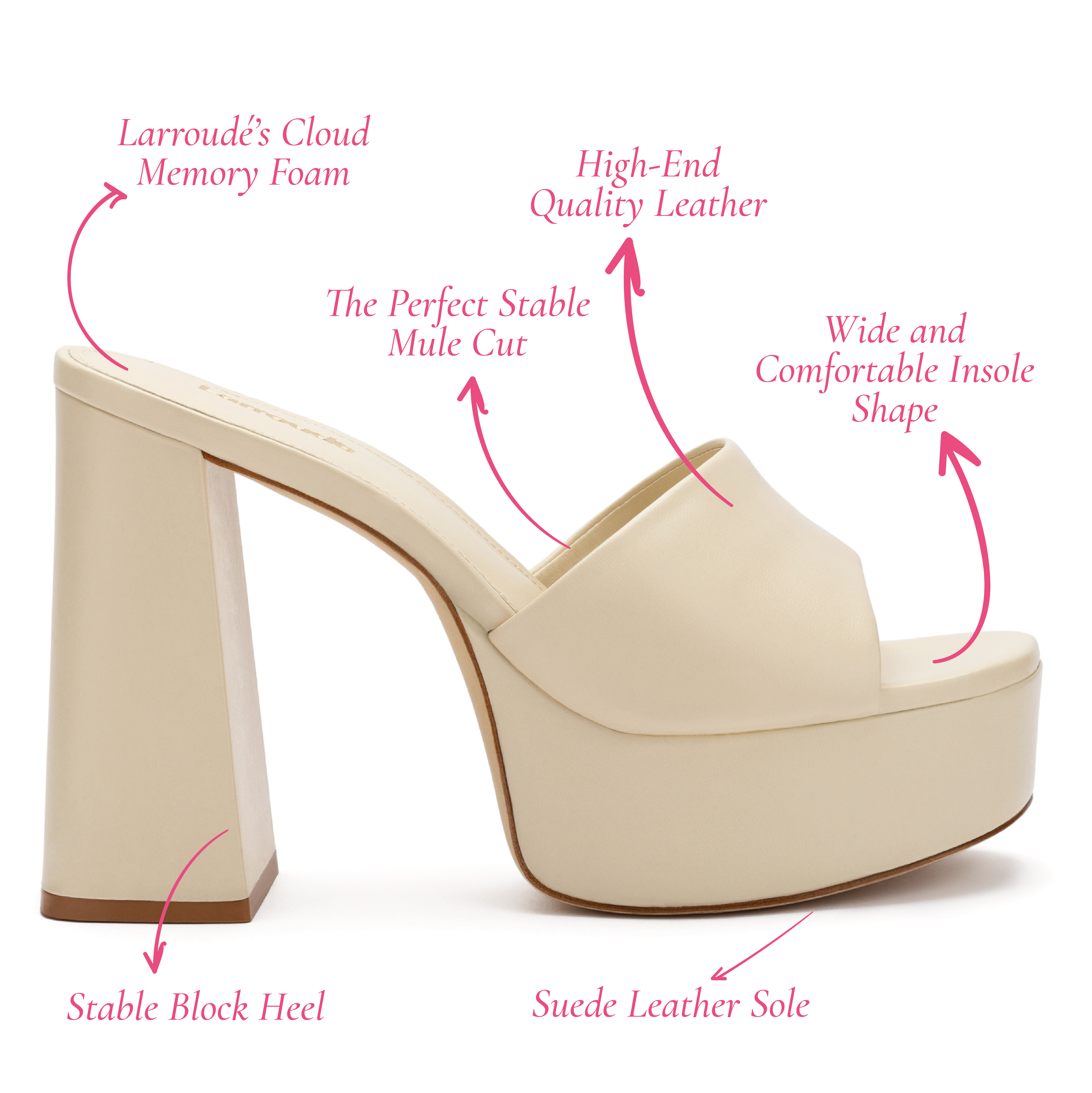 Dolly Mule In Ivory Leather by Larroudé