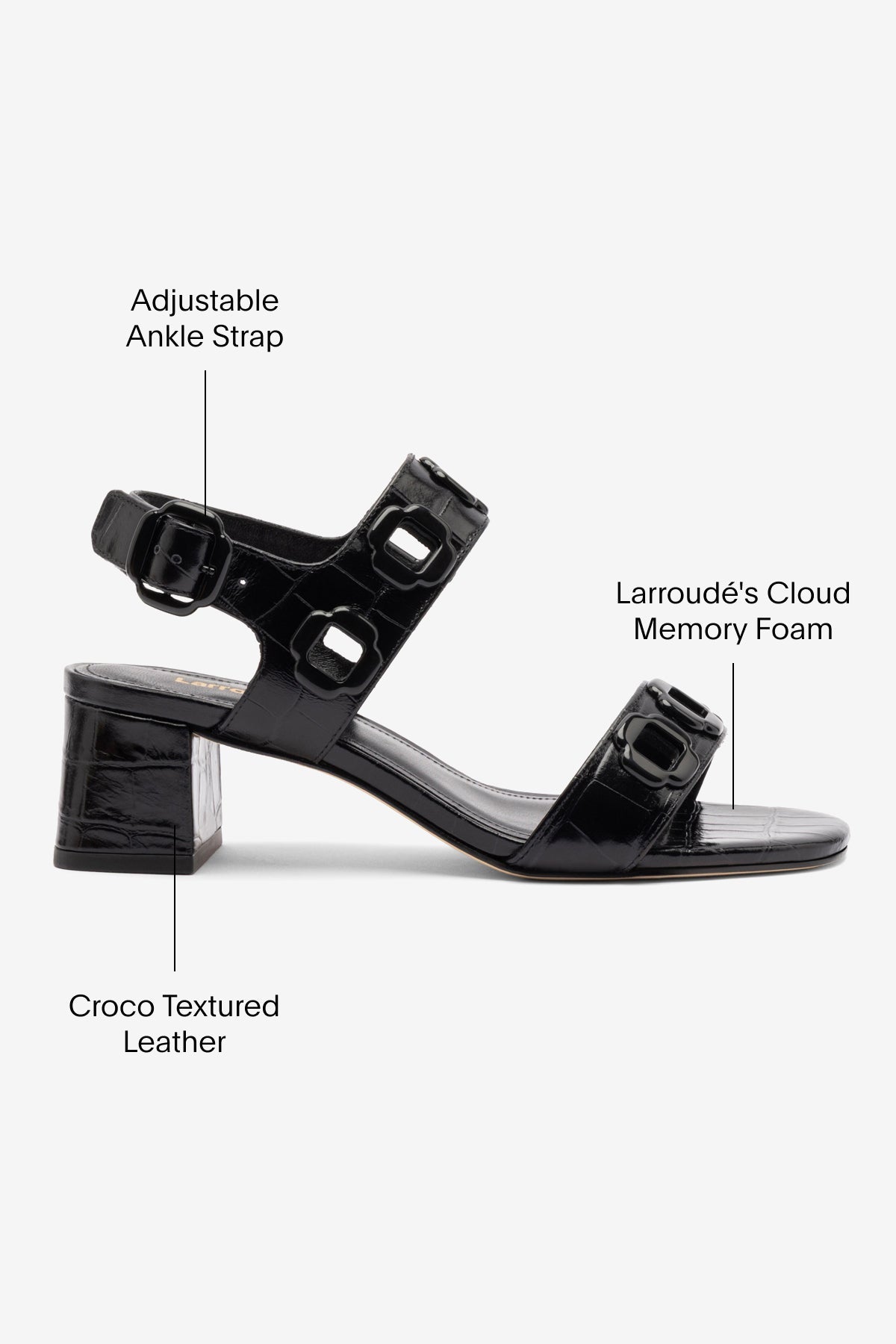 Milan Block Sandal In Black Croc Printed Leather by Larroudé