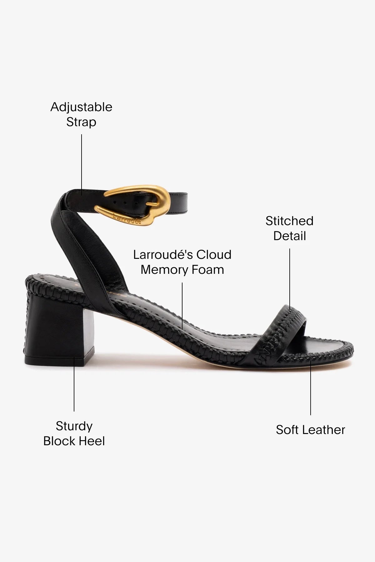 Verona Block Sandal In Black Leather by Larroudé