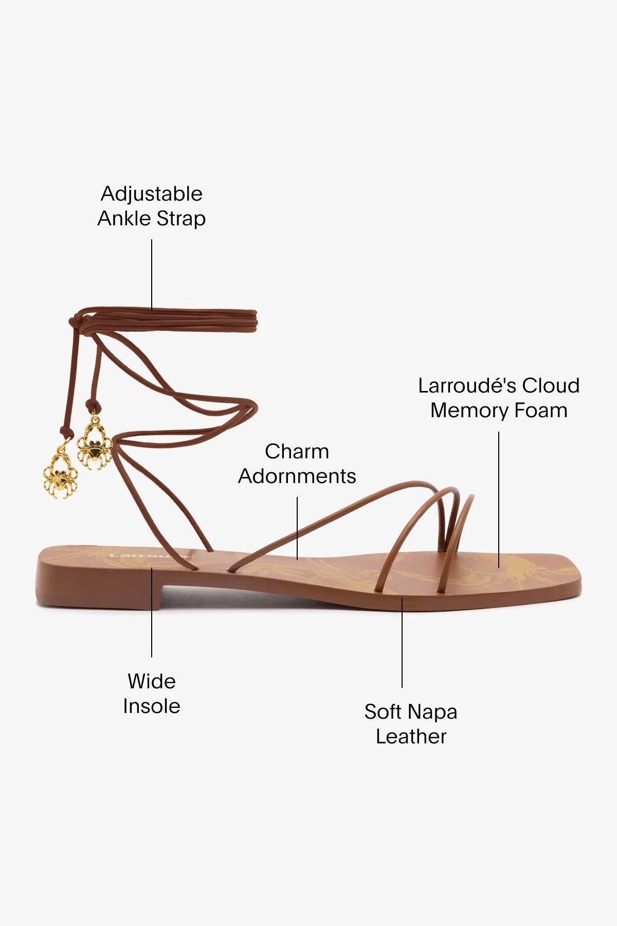 Nadia Flat Sandal In Caramel Leather by Larroudé