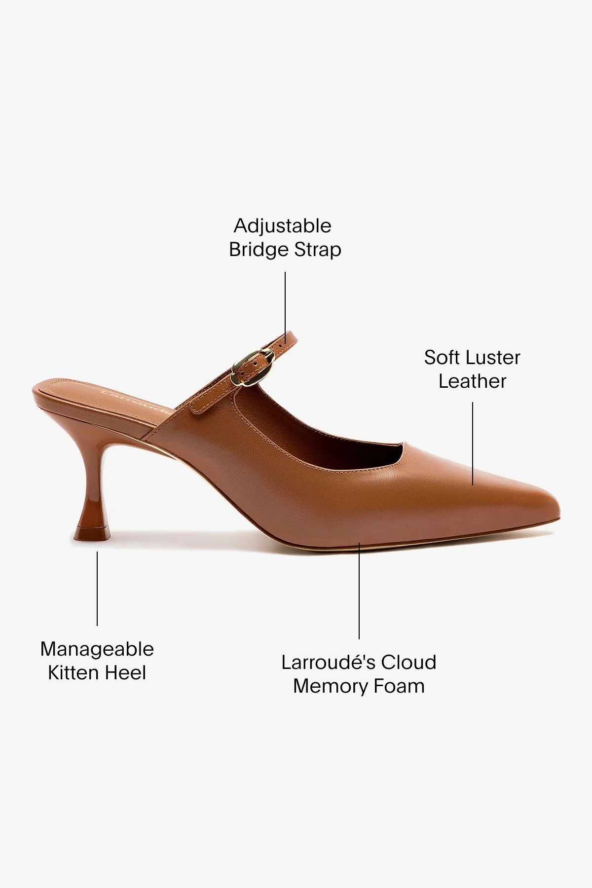 Ines Mule In Caramel Leather by Larroudé