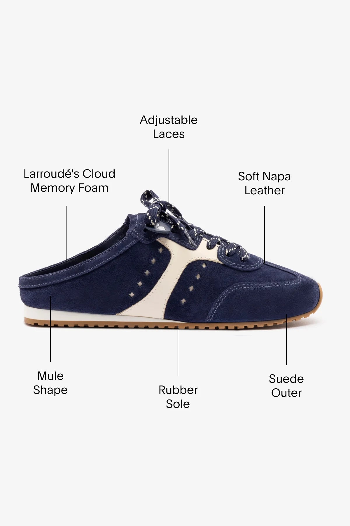 Stella Mule In Navy Suede and Ivory Leather by Larroudé