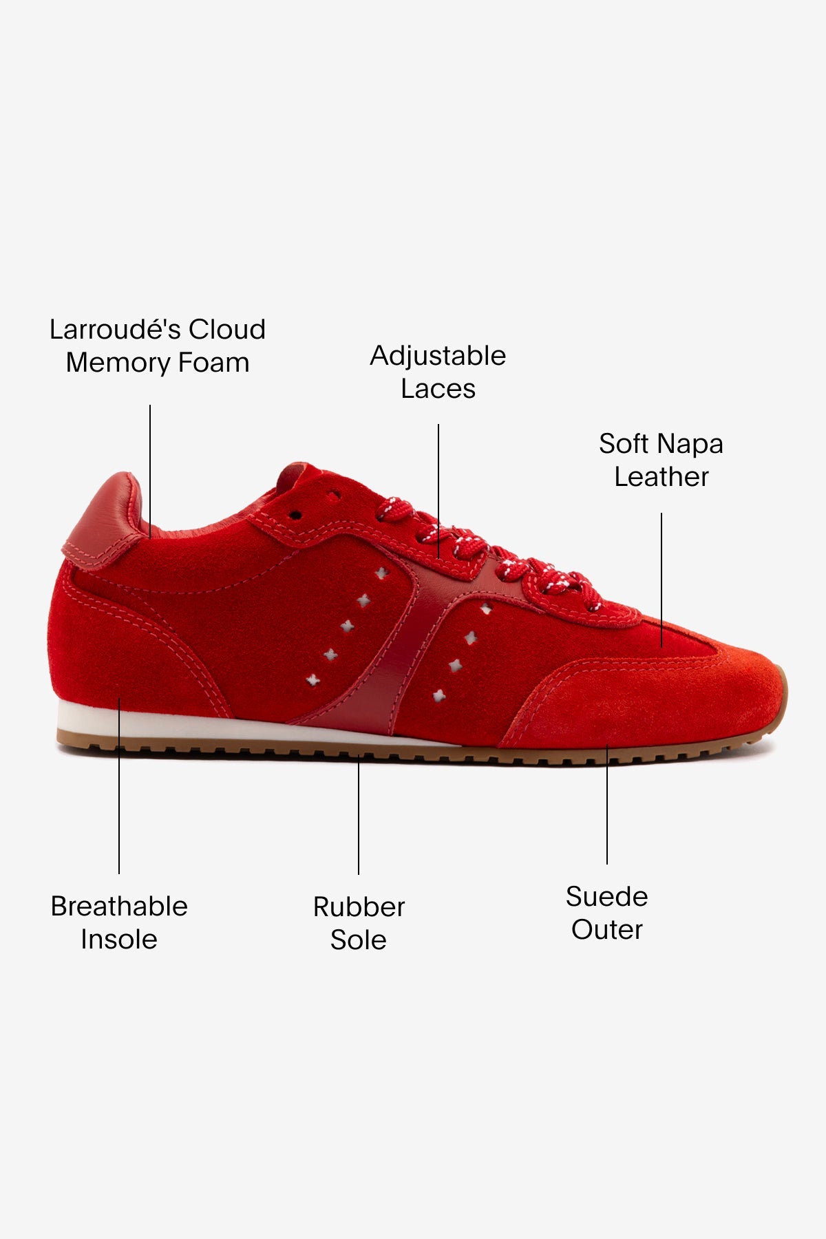 Stella Sneaker In Scarlet Suede and Blood Red Leather by Larroudé