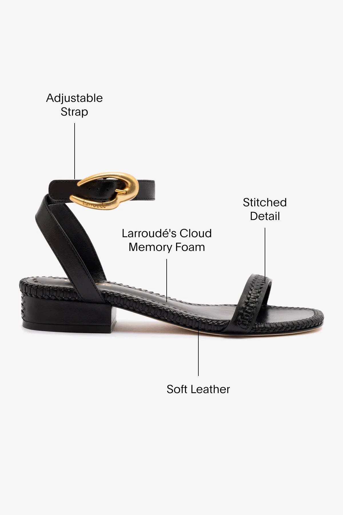 Verona Flat Sandal In Black Leather by Larroudé