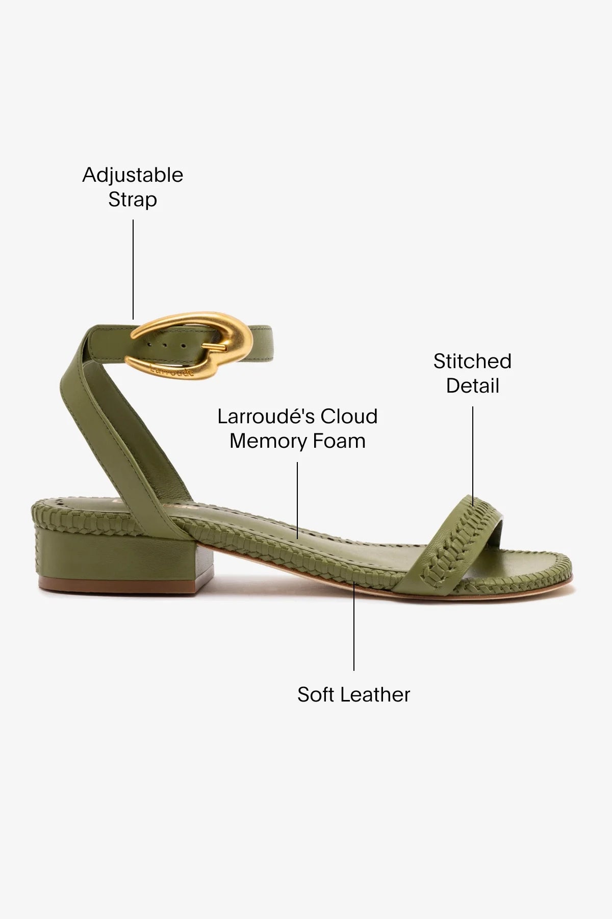Verona Flat Sandal In Seaweed Leather by Larroudé