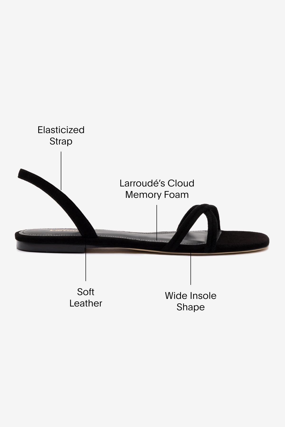 Annie Flat In Black Suede by Larroudé