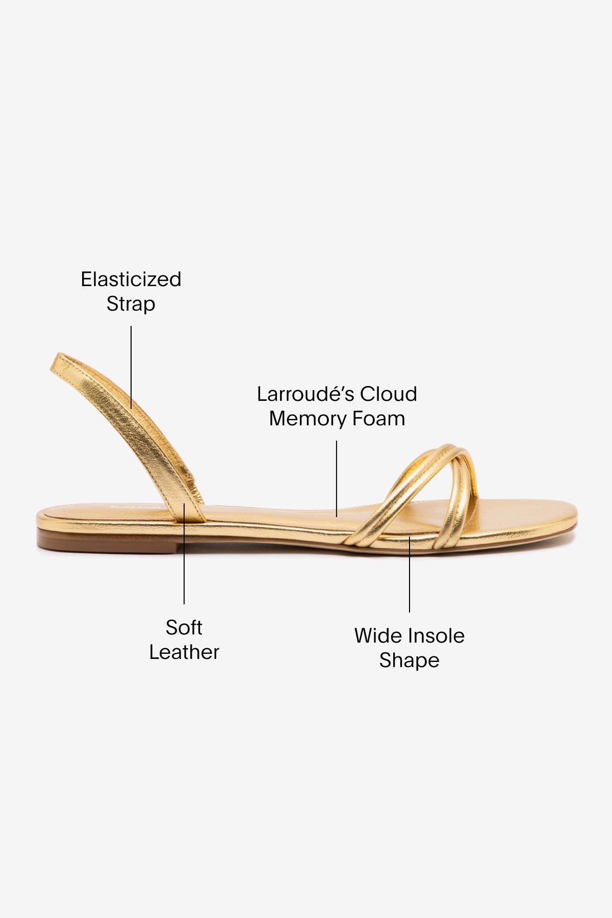 Annie Flat In Gold Metallic Leather by Larroudé