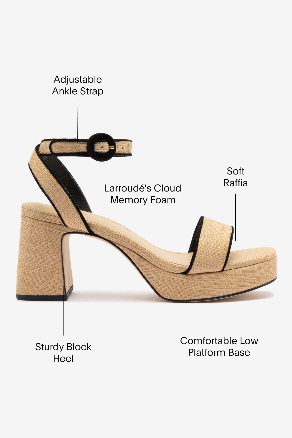 Dolly Low Sandal In Beige Raffia and Black Trimming by Larroudé