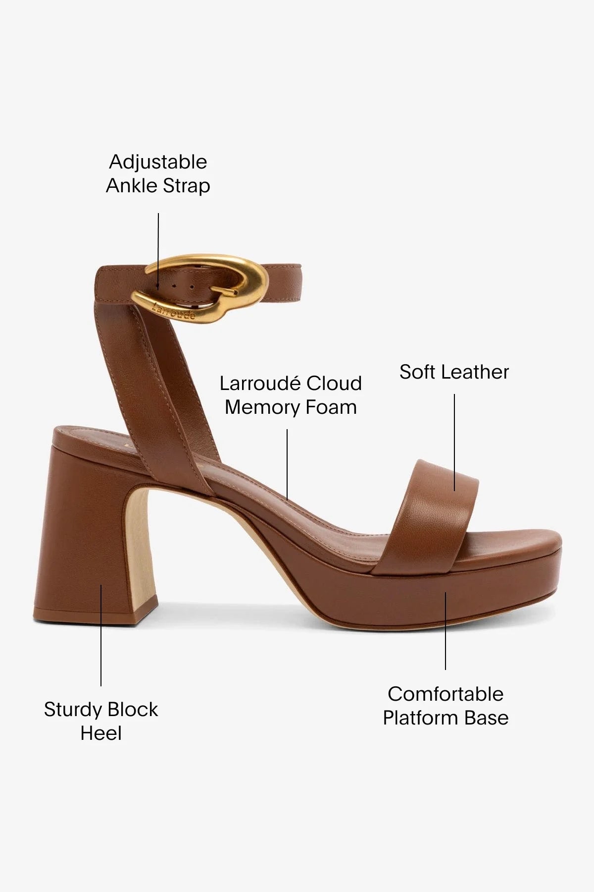 Dolly Verona Low Sandal In Caramel Leather by Larroudé