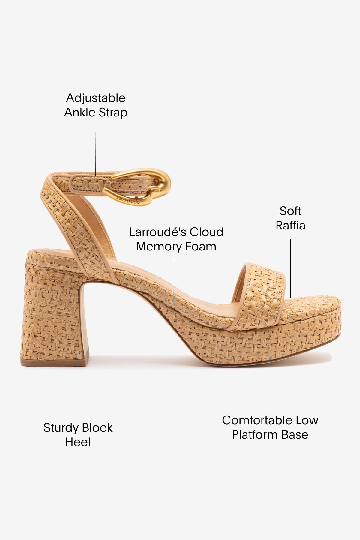 Dolly Verona Low Sandal In Natural Raffia and Beige Leather by Larroudé