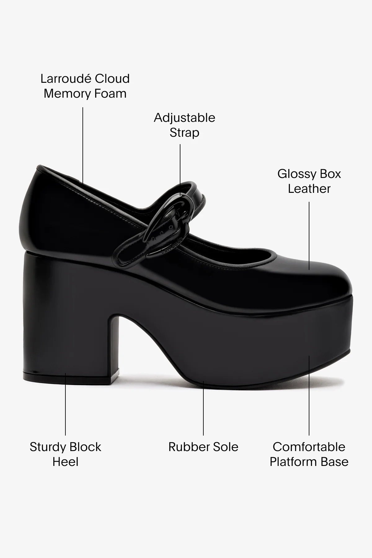 Verona Flatform In Black Box Leather by Larroudé