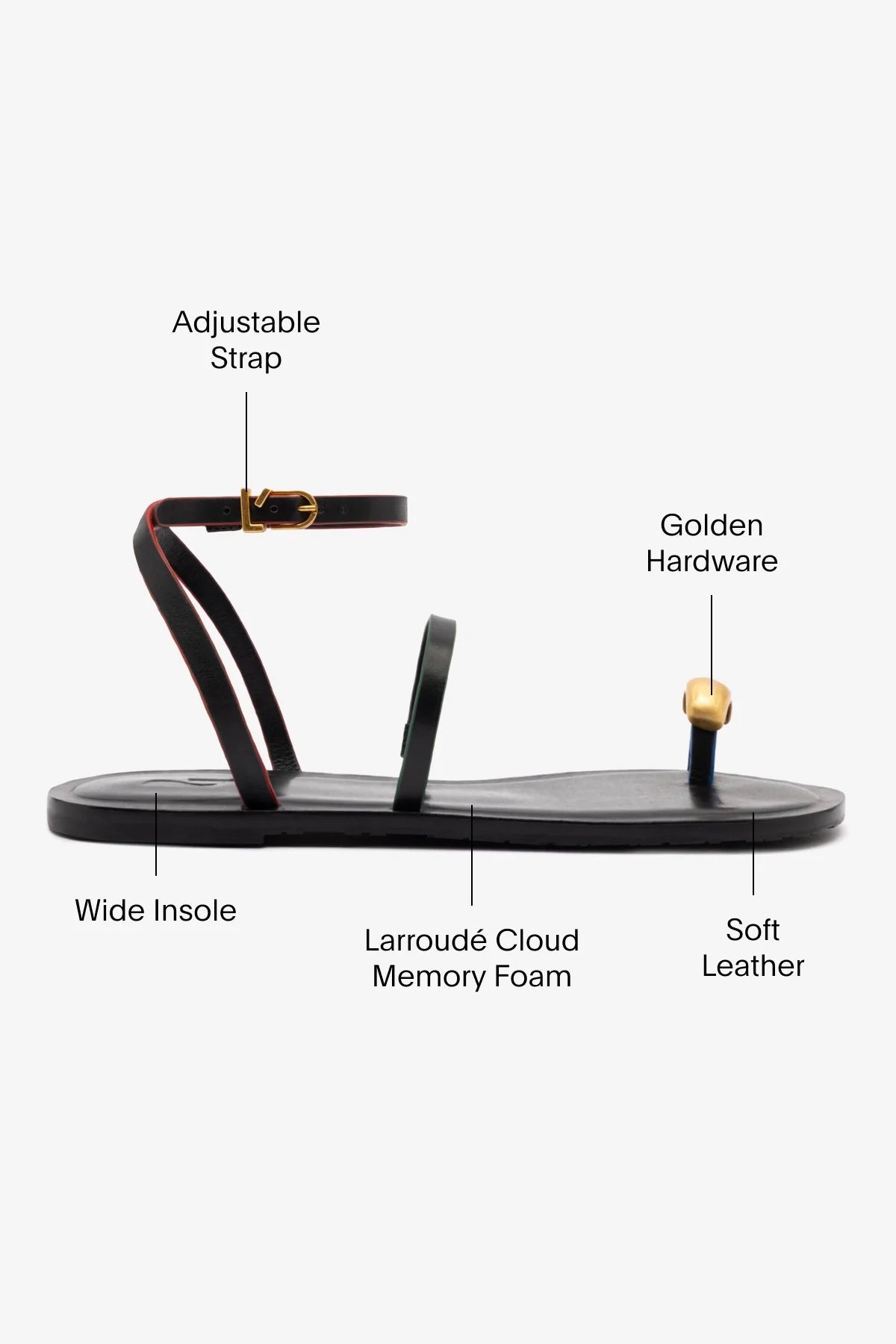 Biarritz Flat Sandal In Black Leather by Larroudé