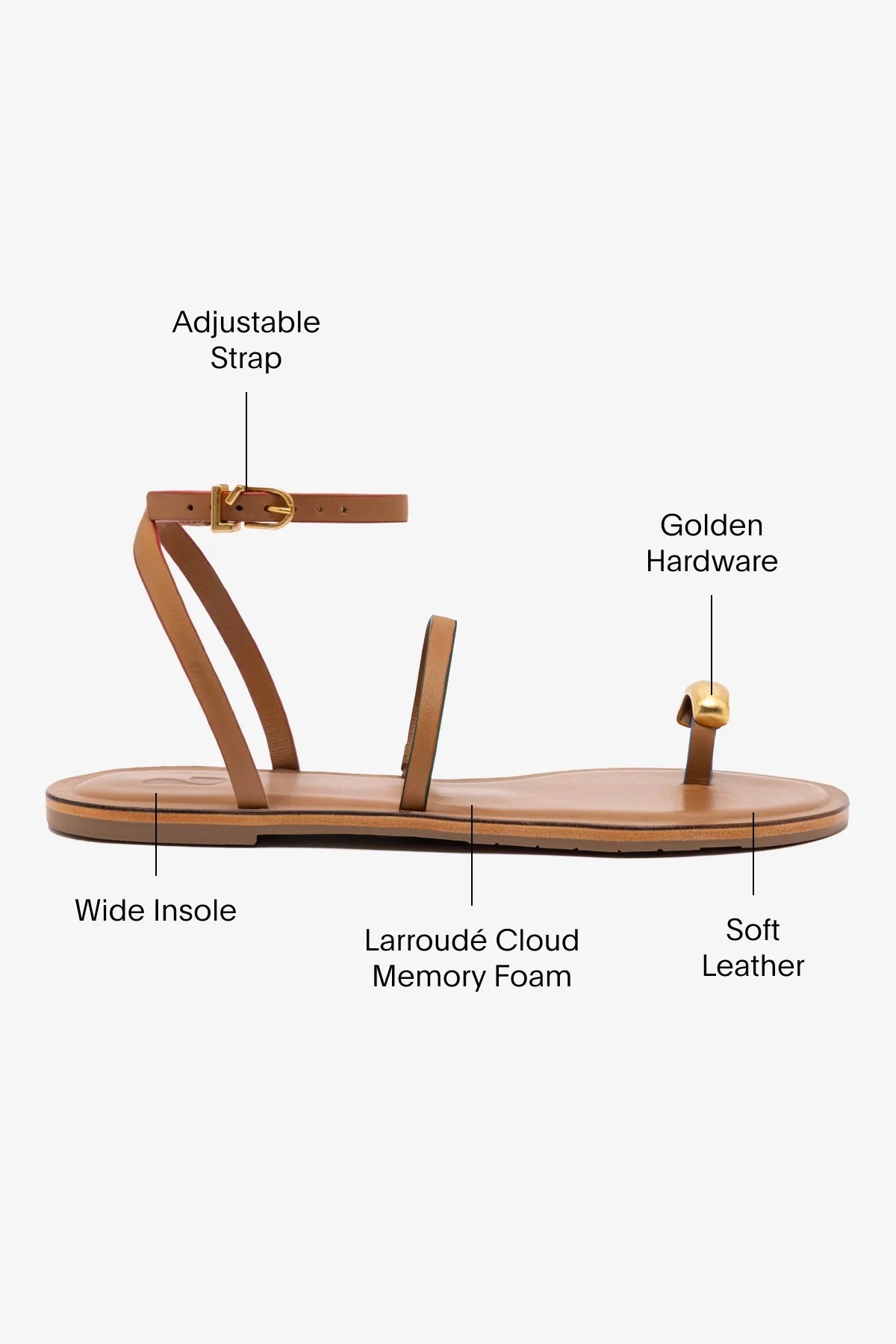 Biarritz Flat Sandal In Light Caramel Leather by Larroudé