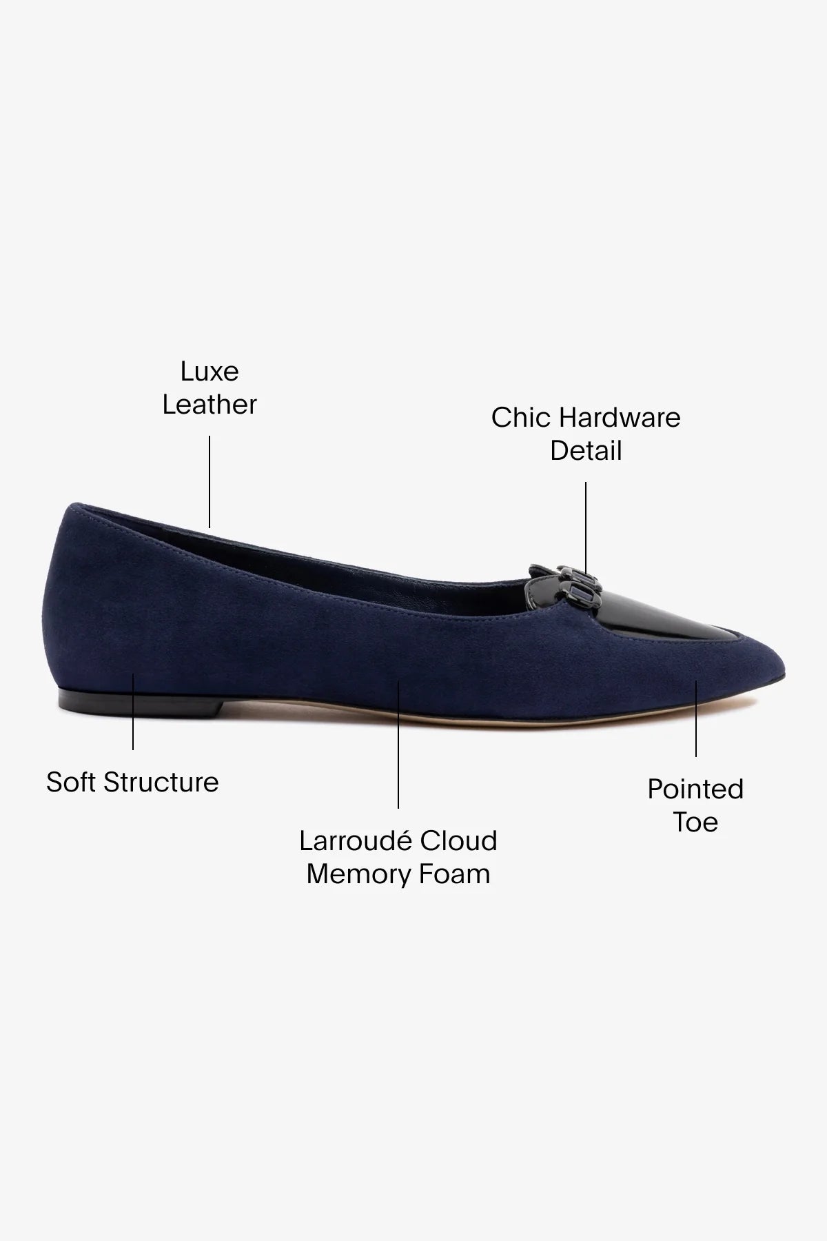 Audrey Flat In Navy Suede by Larroudé